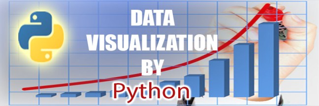 Data Visualization By Python – Data World
